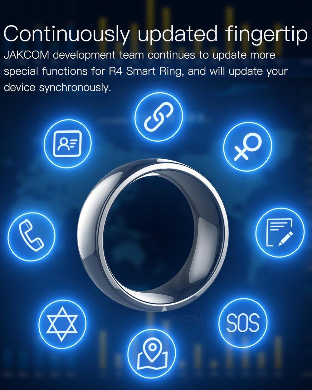 Jakcom R4 Smart Ring waterproo – обзор и цена Smart Ring Nfc Pay