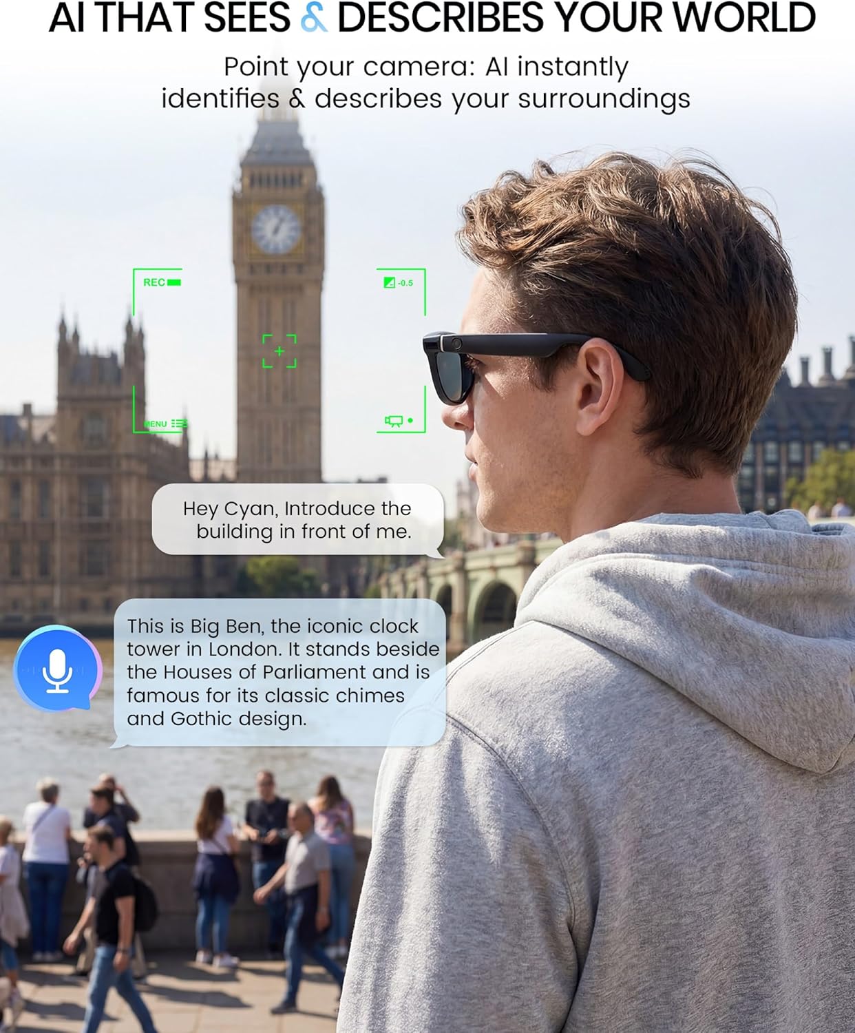 HD Camera Bluetooth Smart Glas – обзор и цена Smart Glasses Lens