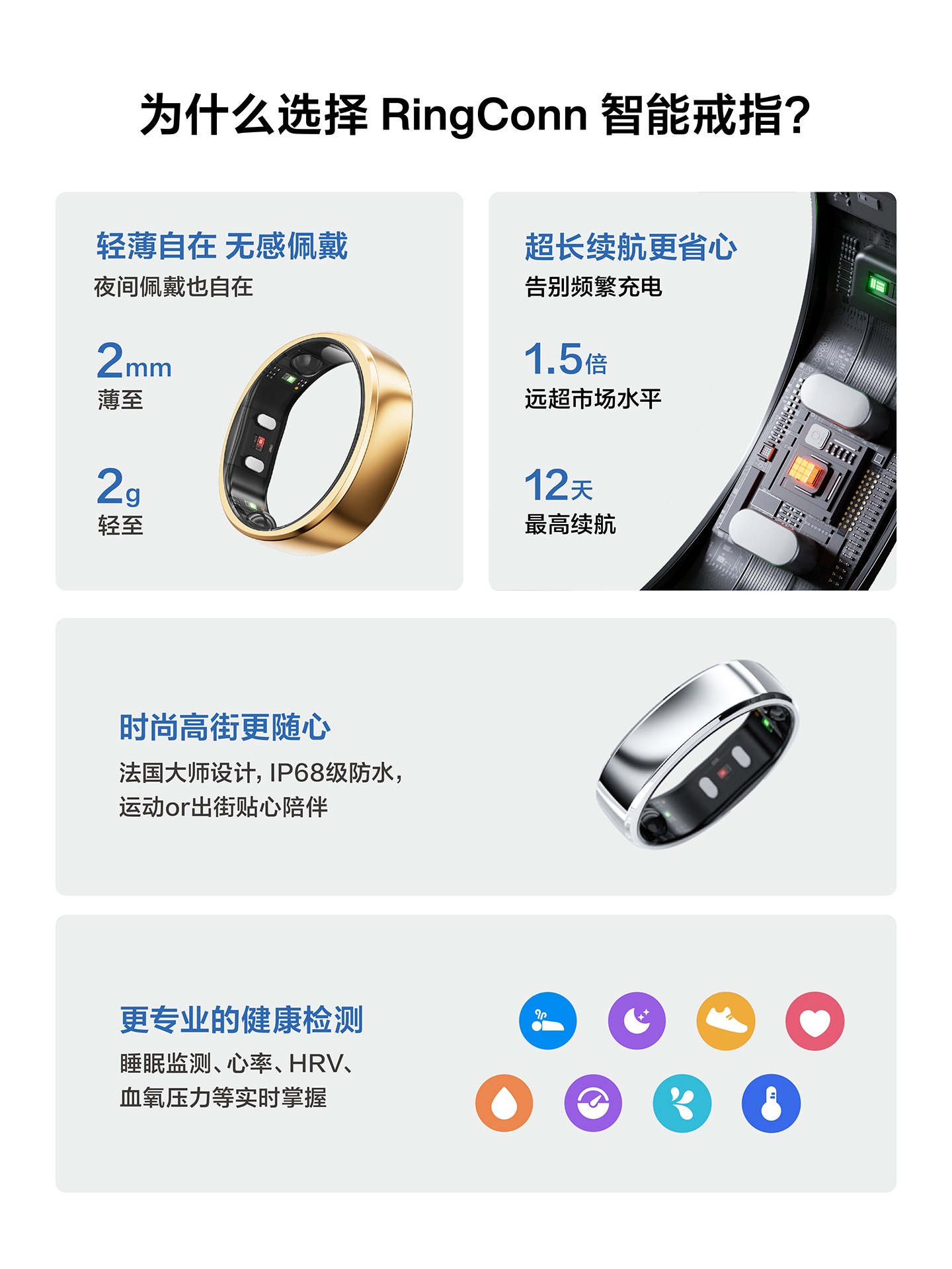 Smart ring, sleep breathing mo – обзор и цена Breath Rate Monitor