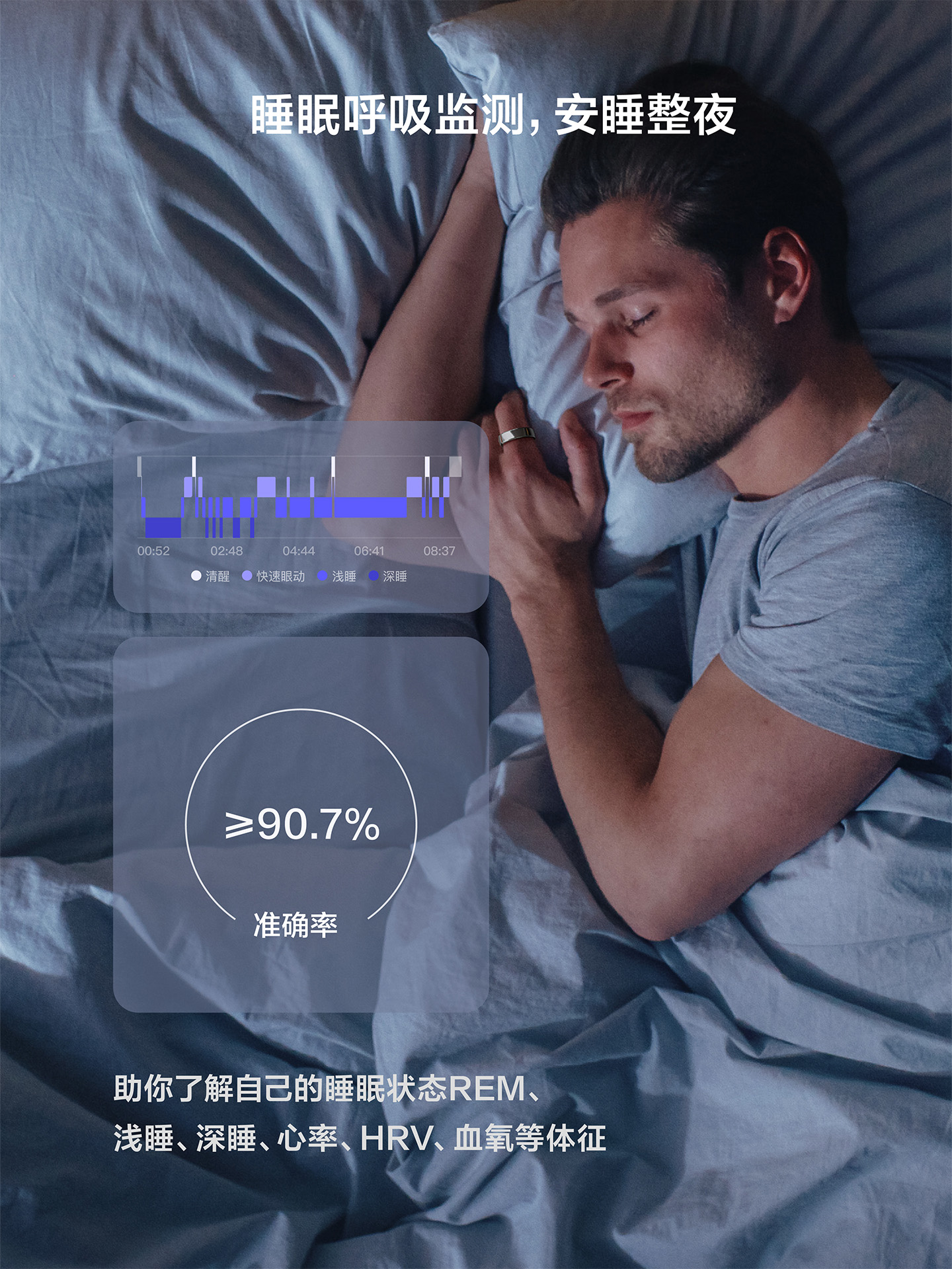 Smart ring, sleep breathing mo – обзор и цена Breath Rate Monitor