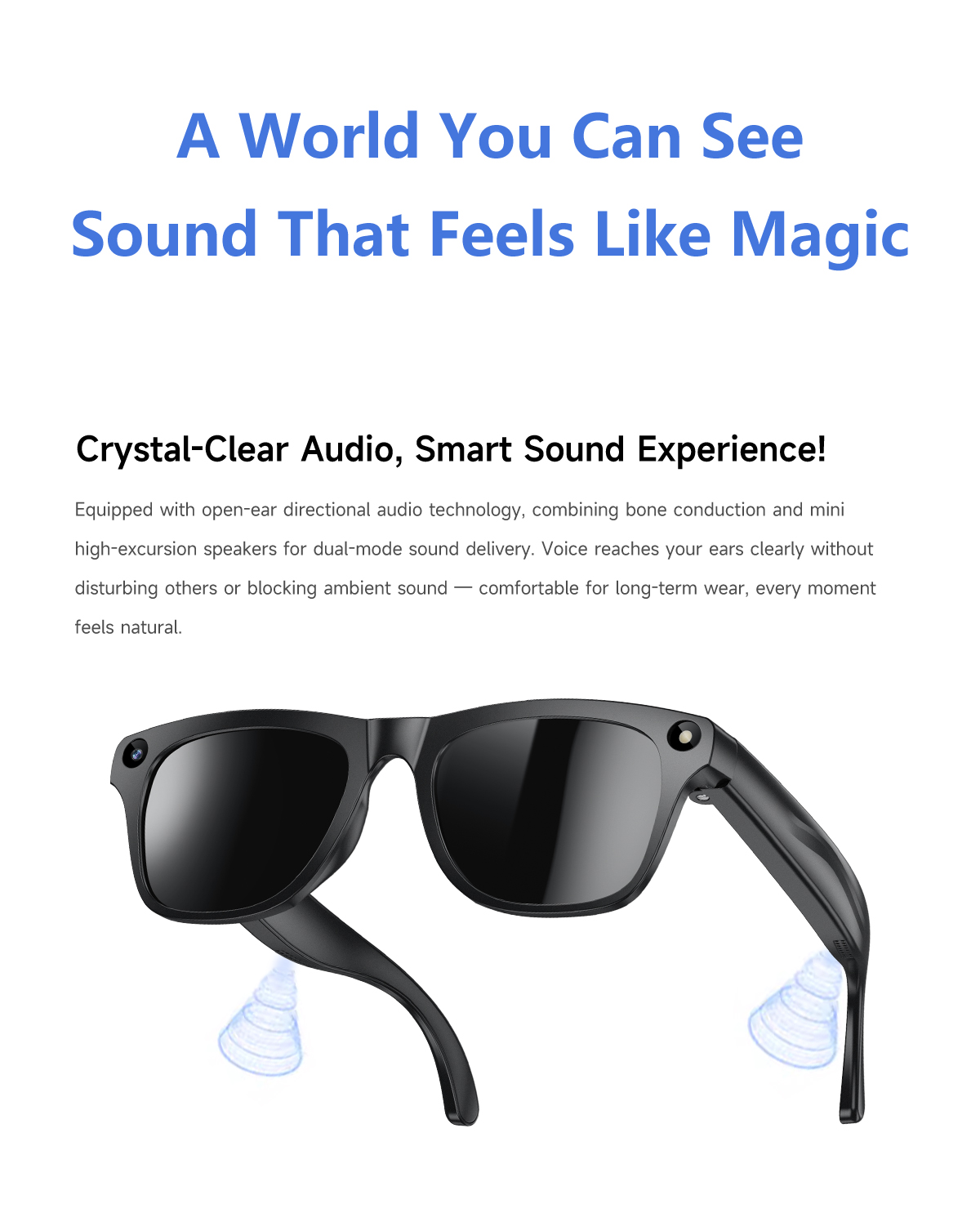 AI Smart Glasses Camera AI Pho – обзор и цена Smart Glasses Lens