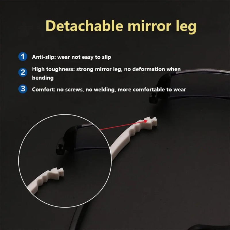 Samjune Anti Blue Light Glasse – обзор и цена Light Therapy Glasses