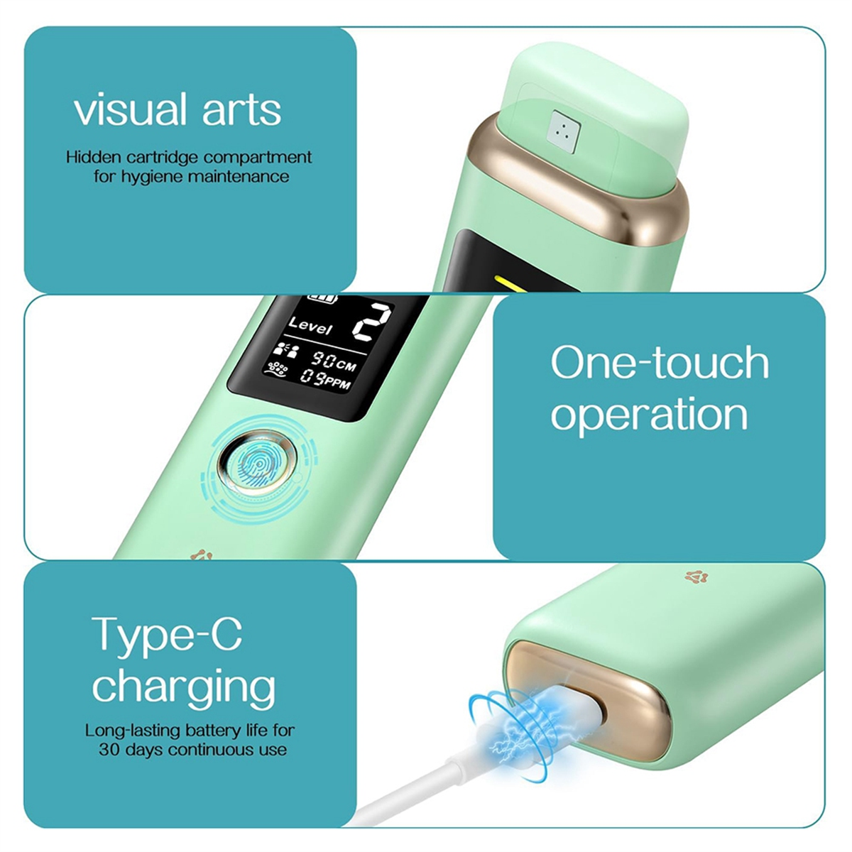 A20M Oral Odor Freshening Rate – обзор и цена Breath Rate Monitor