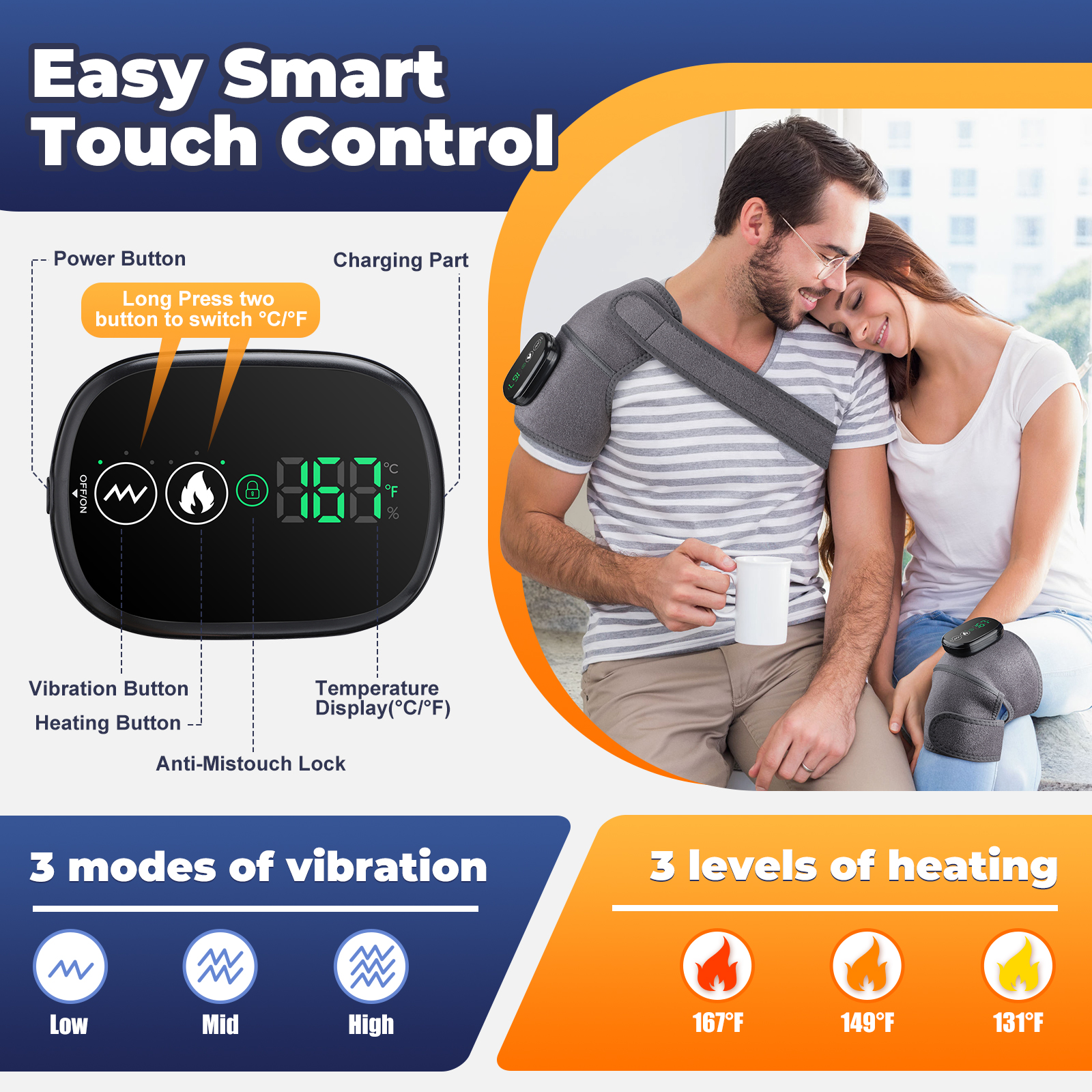 Smart Arthritis Pain Relief He – обзор и цена Smart Knee Wrap