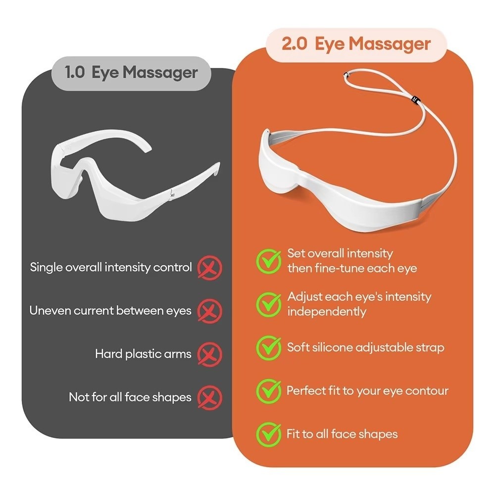 3D Eye Massager Red Light Ther – обзор и цена Light Therapy Glasses