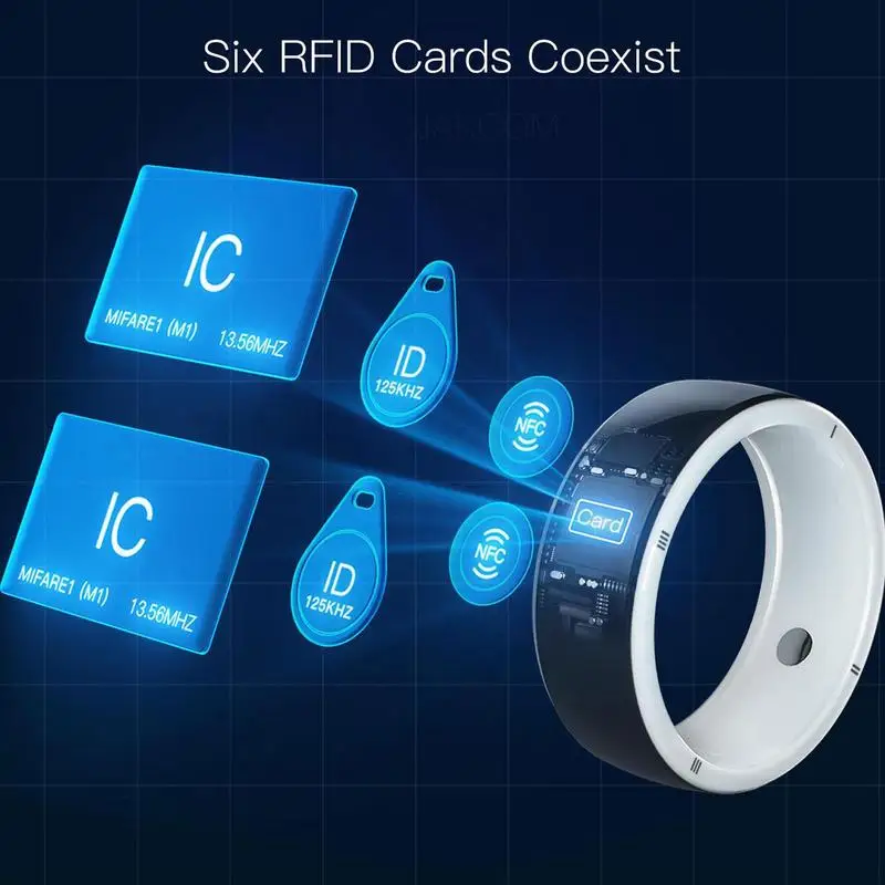 2023 New Jakcom R5 Smart Ring  – обзор и цена Smart Ring Nfc Pay