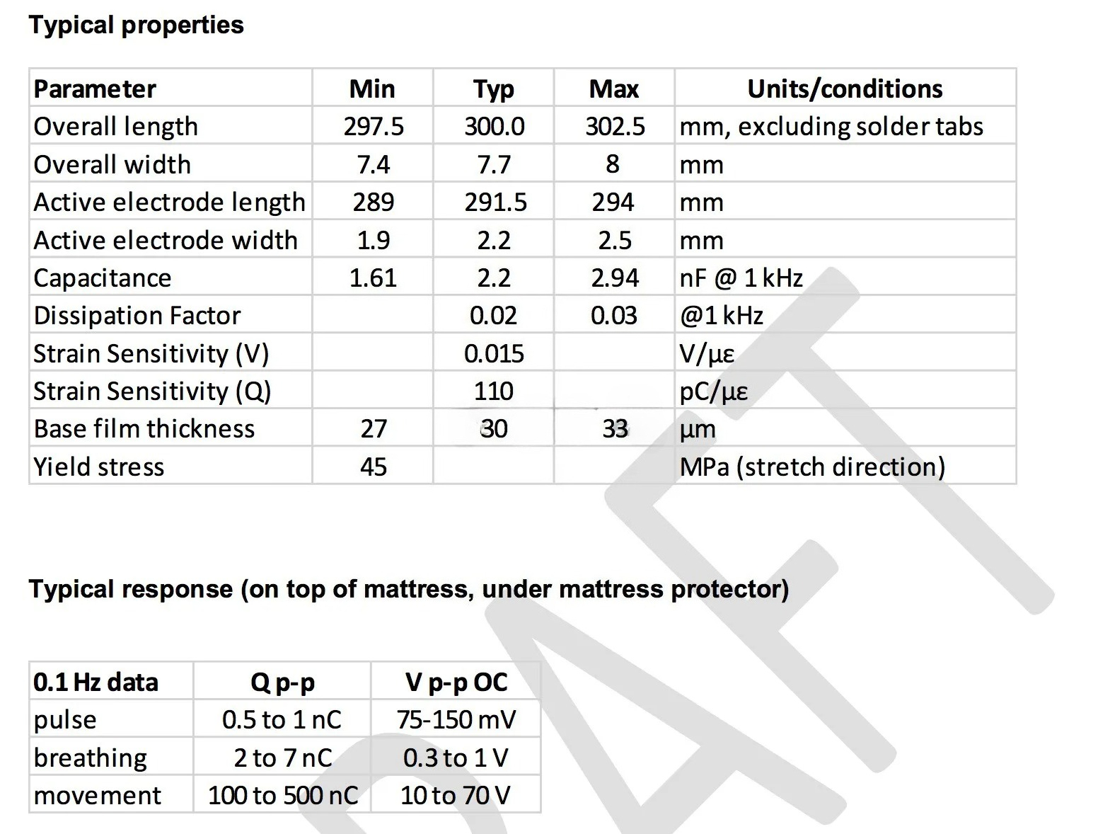 1pcs PVDF Piezoelectric Film S – обзор и цена Breath Rate Monitor