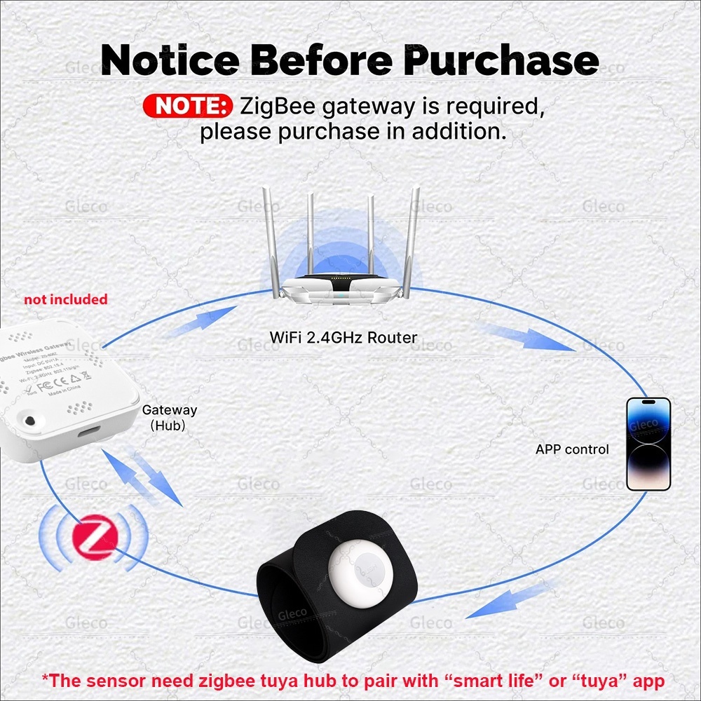 Zigbee Tuya Pressure Sensor De – обзор и цена Smart Insole Pressure