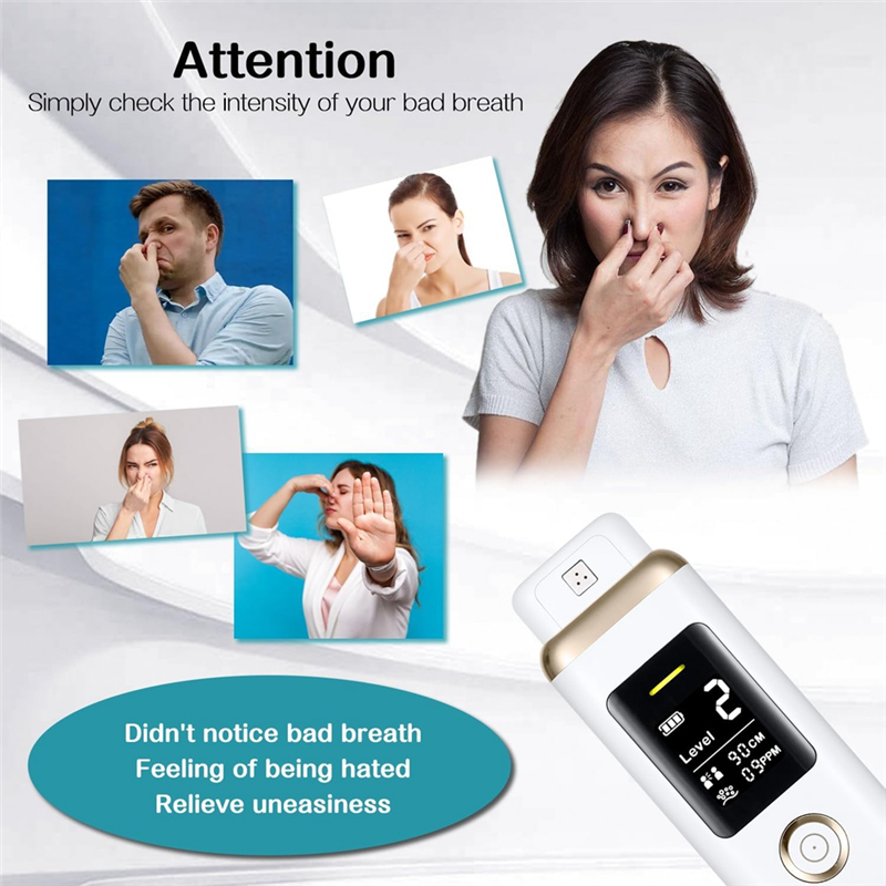 FORC-Oral Odor Freshening Rate – обзор и цена Breath Rate Monitor