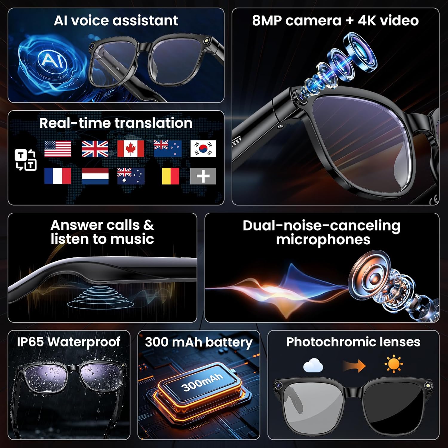 8MP Camera Smart Glasses: 4K P – обзор и цена Smart Glasses Lens