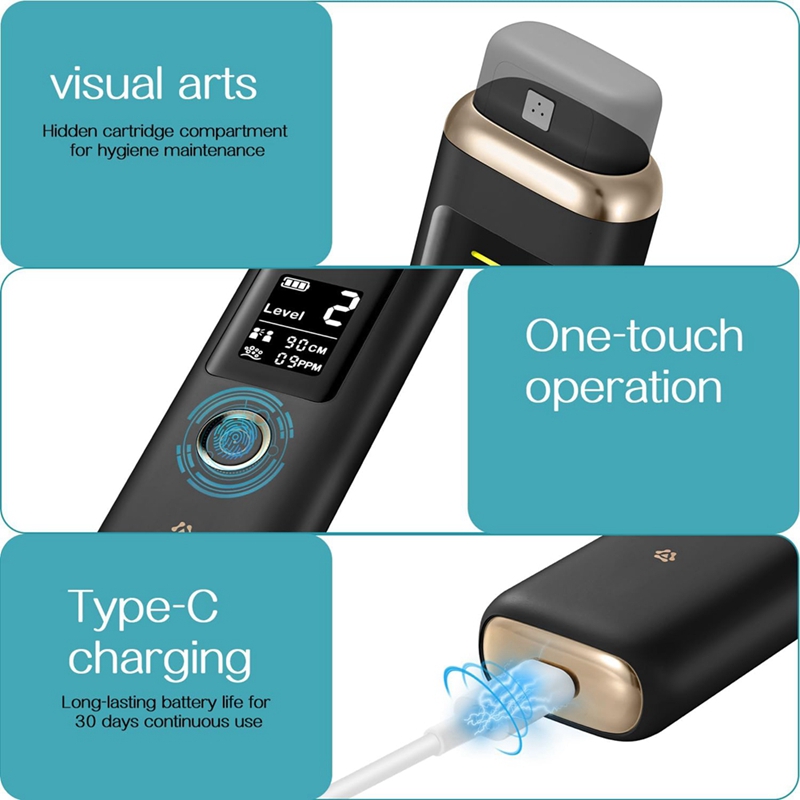 Oral Odor Freshening Rate Dete – обзор и цена Breath Rate Monitor