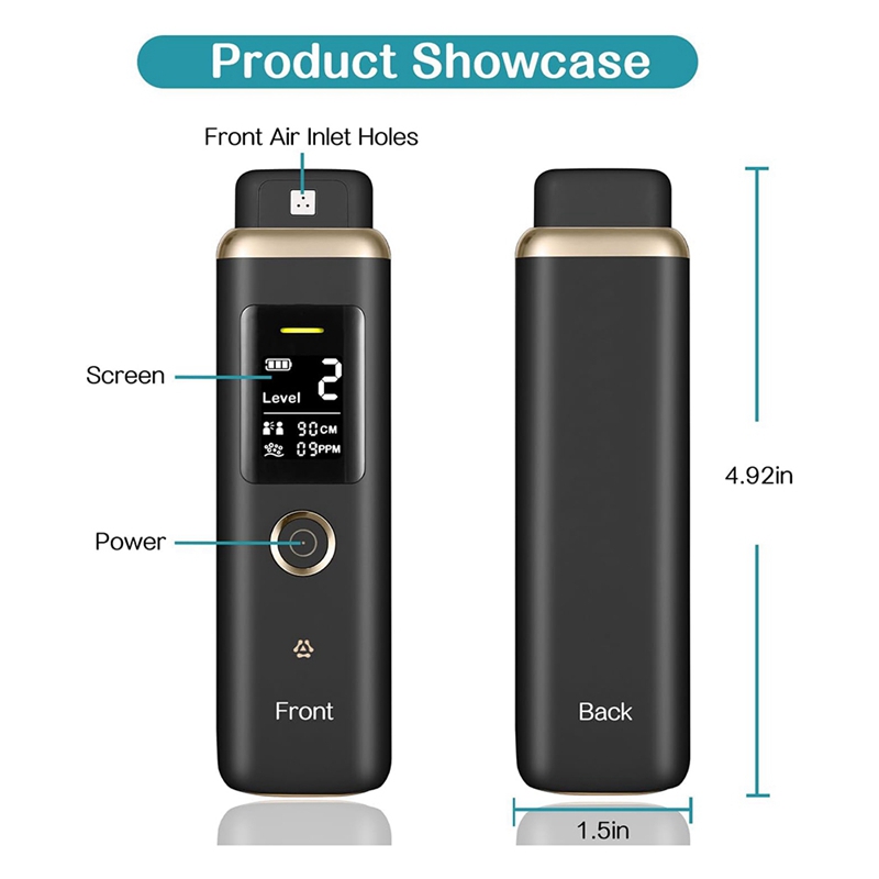 Oral Odor Freshening Rate Dete – обзор и цена Breath Rate Monitor
